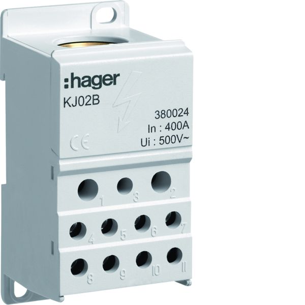 Bloc de répartition 400A, unipolaire, 2x 6-25²/5x 1,5-16²/4x 1,5-10² KJ02B