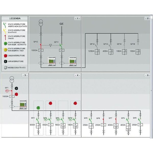 [LEG028805] Communicat./Unite Protect Dmx3 legrand 028805
